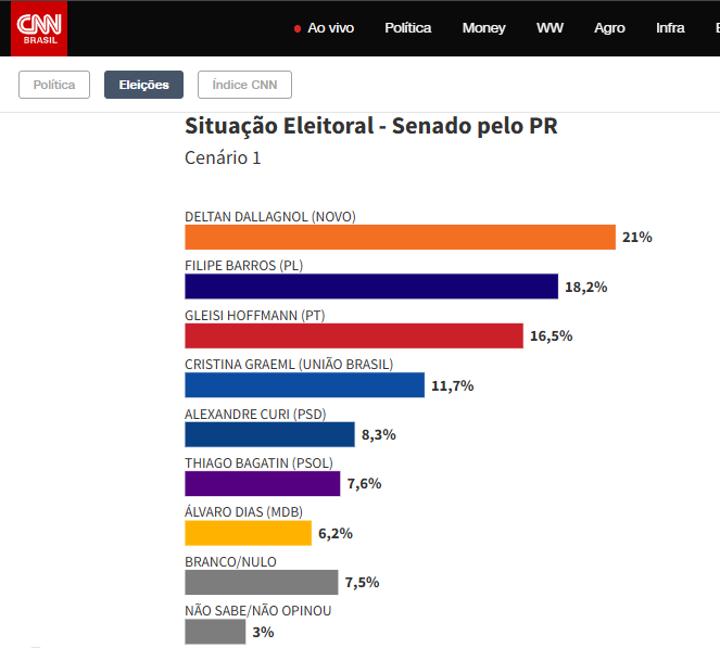 Otto 🇺🇦🇮🇱🇺🇸 tweet media