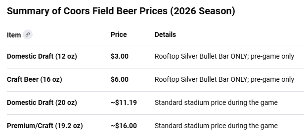 Todd Speed tweet media