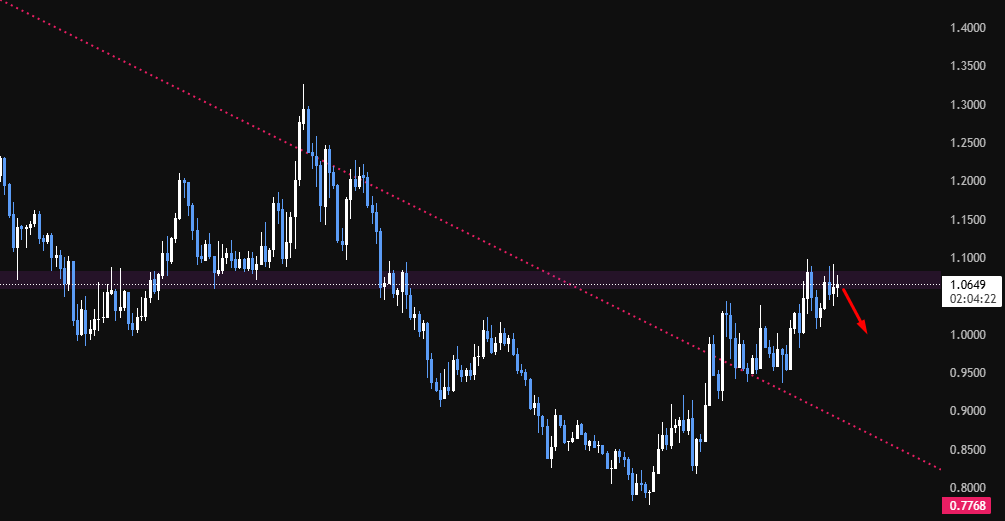 Crypto Emprende (Tomás) tweet media