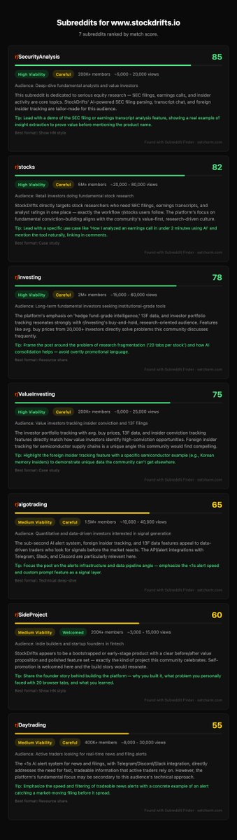 Dru Riley tweet media