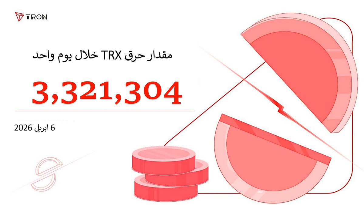 TronDao_AR's tweet image. #TRX 🔥🔥🔥