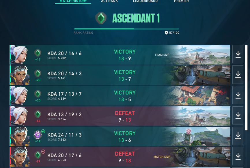 risorah? tweet media