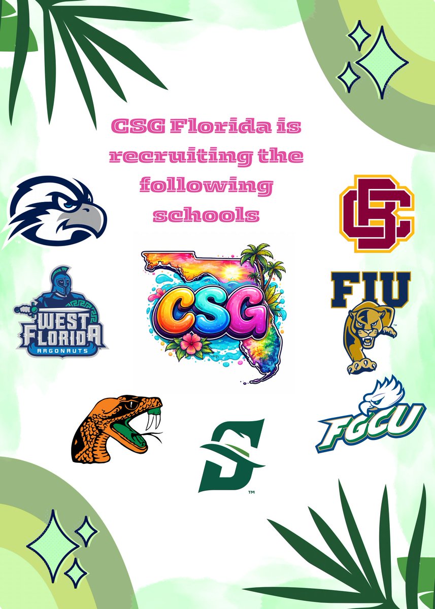 Florida College Sports Guys tweet media