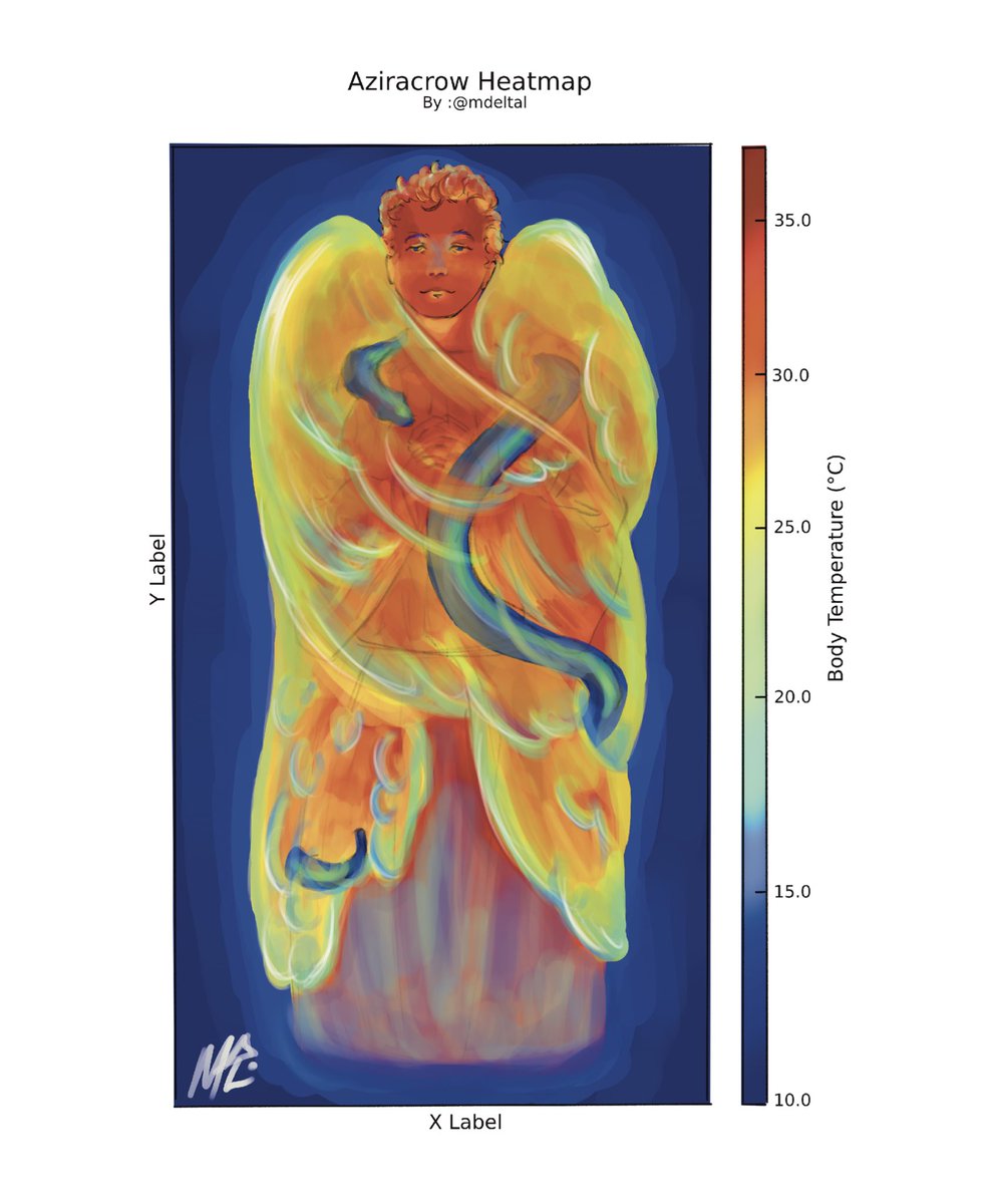 MiwLoaded 🍉 tweet media