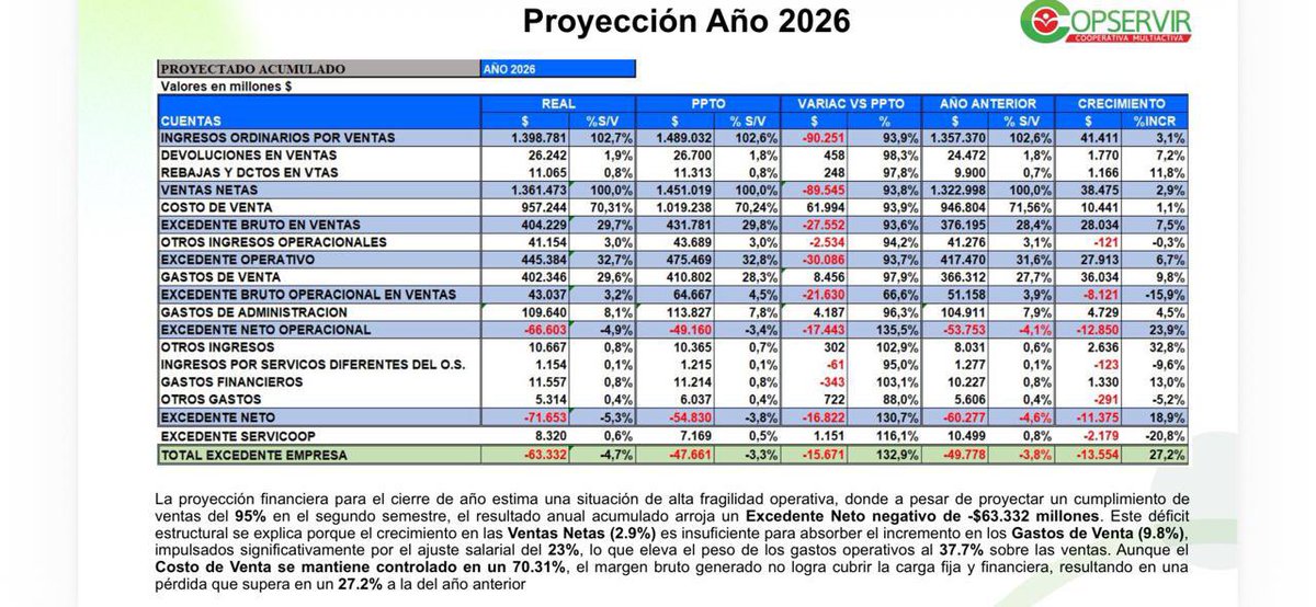 Juan Martín Bravo C. tweet media