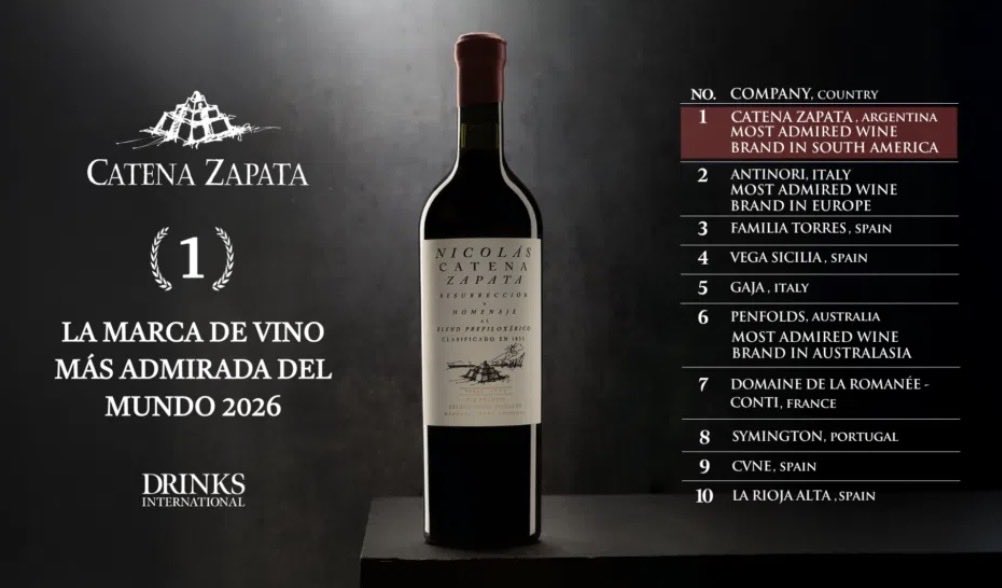 @winetimearg tweet media