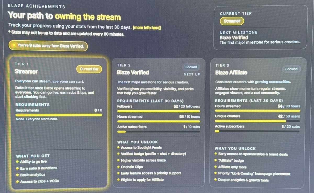 ButtaBrownTV tweet media