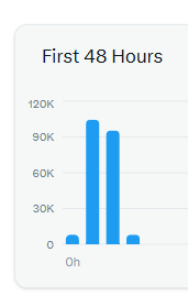 Michael T. Lester tweet media