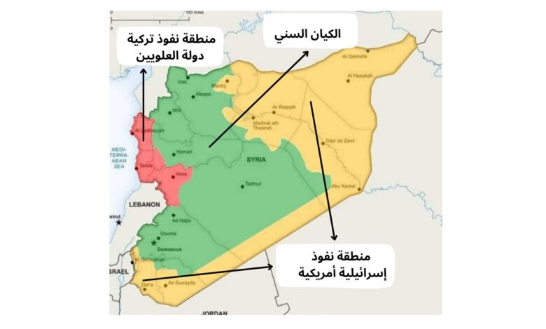 Allalbeh tweet media