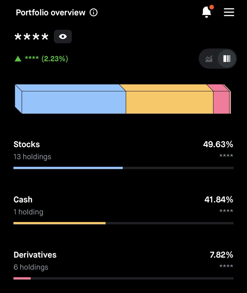 The Wheelie Investor tweet media