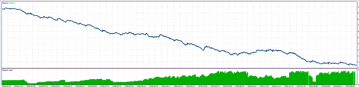 D. Martin tweet media