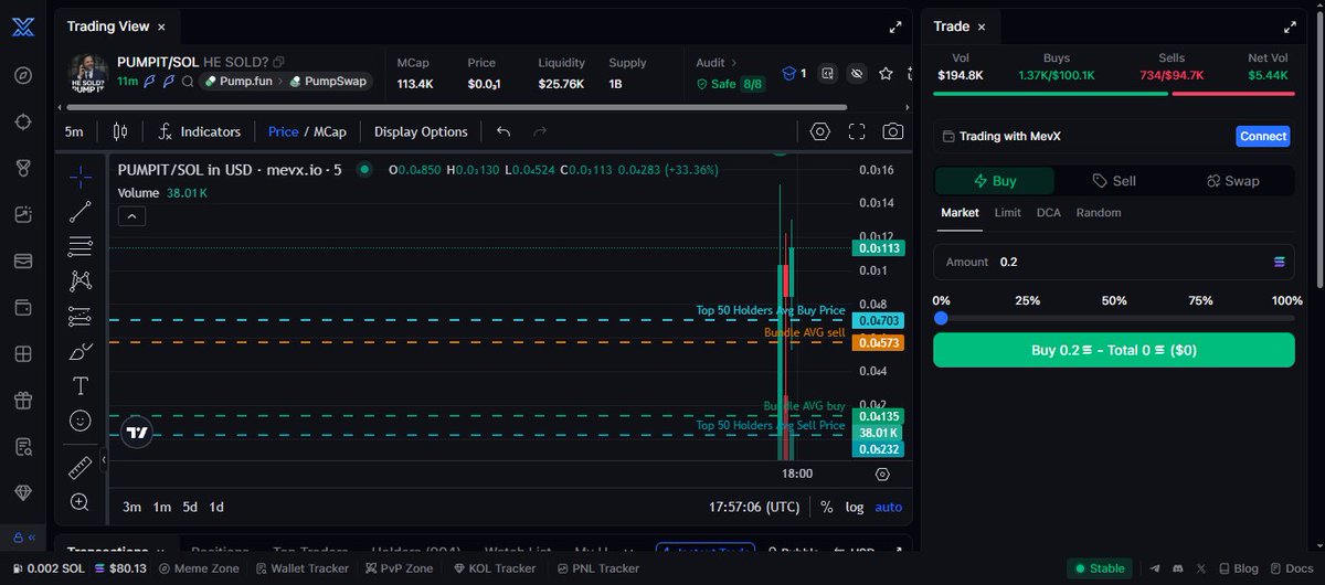 Memecoin Gem Alert 🚨 tweet media