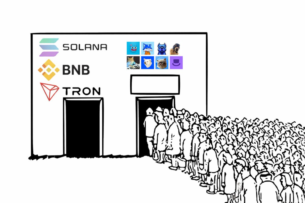 Memes on Base tweet media