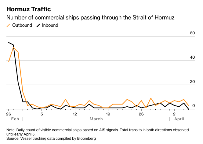 Robert (infra 🏛️⌛️) tweet media