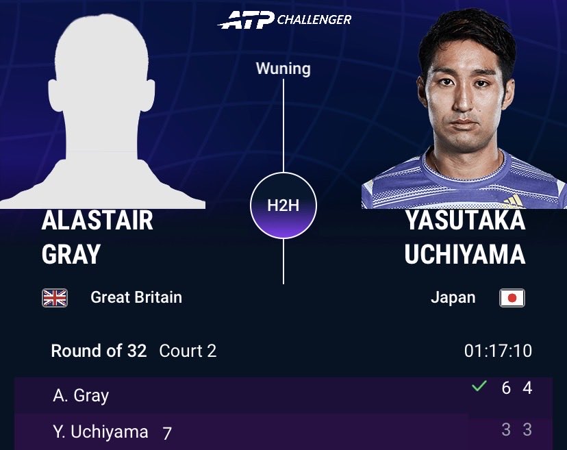 unforced error create tweet media