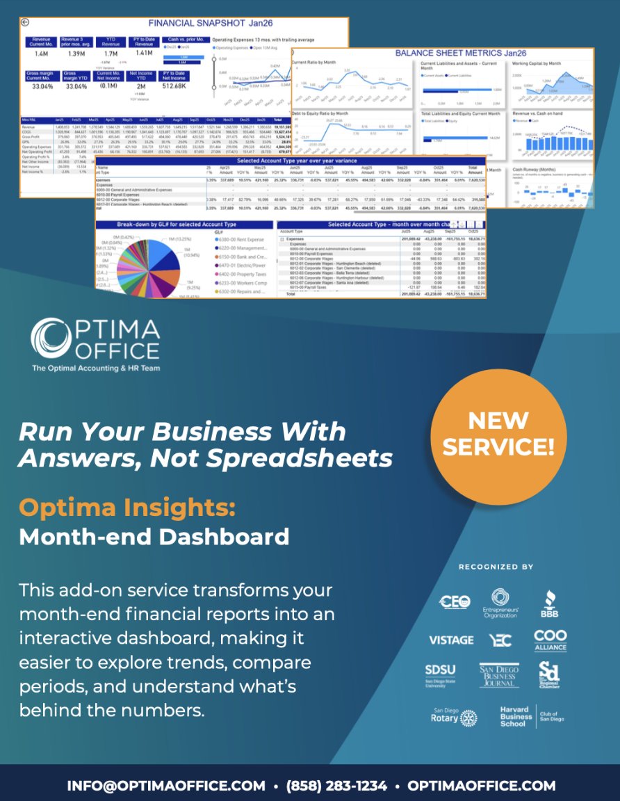 Optima Office Inc. tweet media