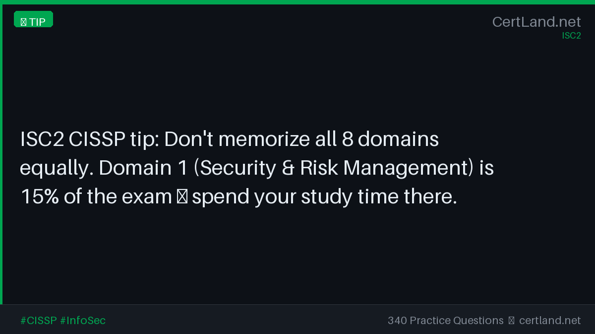 CertLandNet tweet media
