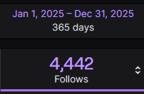 🌸 Olivia 🌸 Twitch Partner tweet media