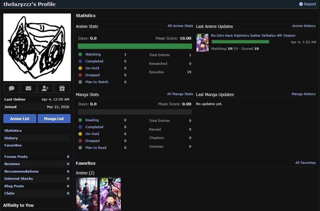 AzuredBlue tweet media