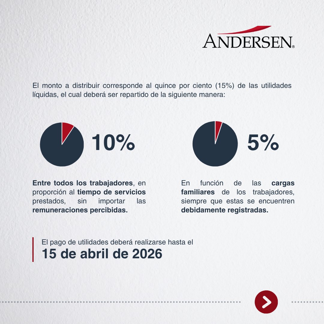 Andersen in Ecuador tweet media