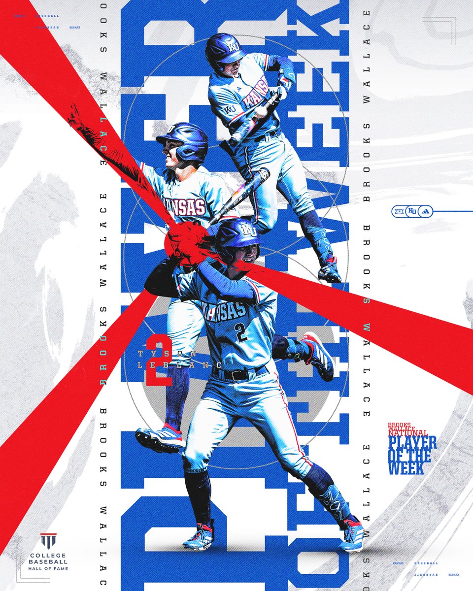 Kansas Baseball tweet media