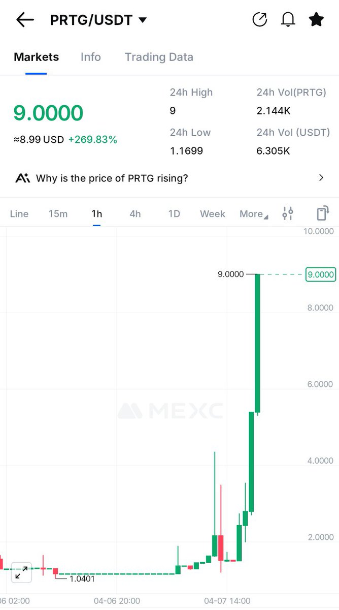 Haha, my target has hits $9 now 😂😂😂
