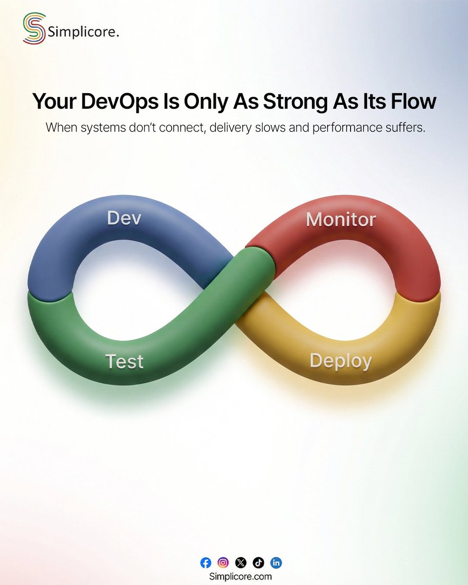 Simplicore tweet media