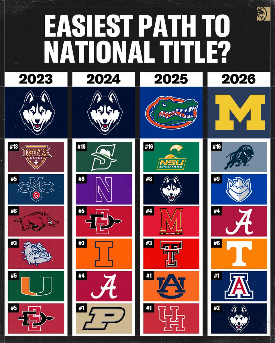 BetMGM 🦁 tweet media