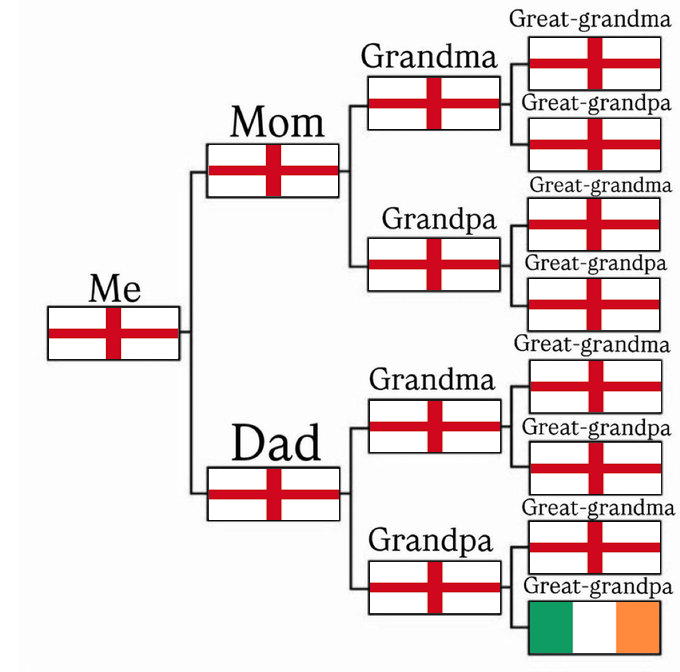 warksoid tweet media