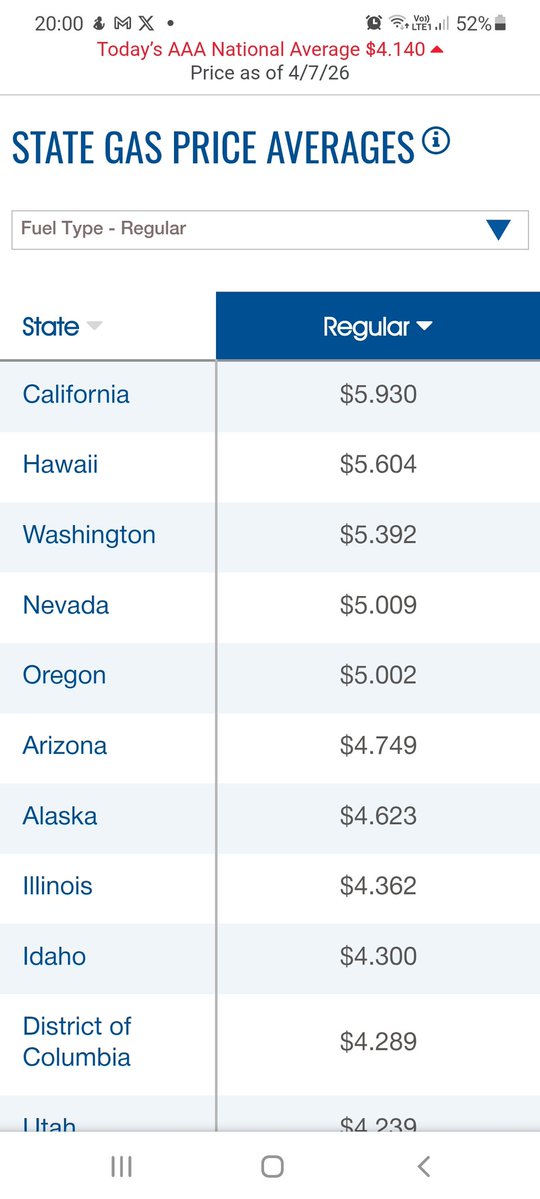 RobinHood X tweet media