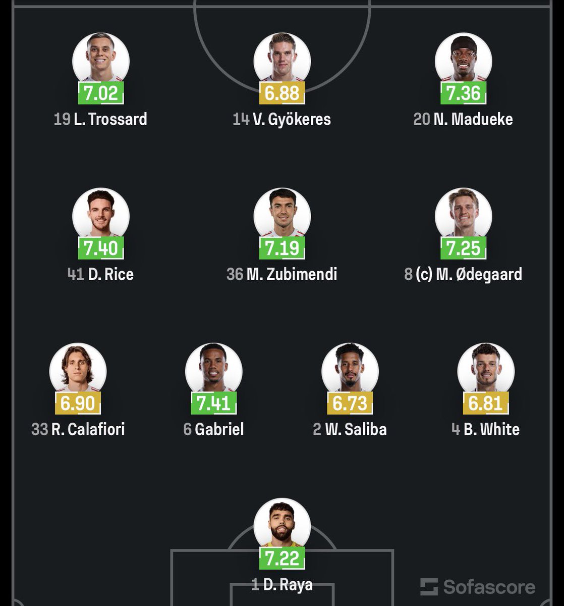 Leo Dasilva tweet media