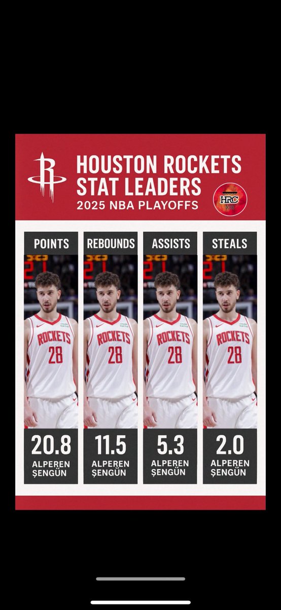 ROCKETS DEFENDER 🚀🚀 tweet media