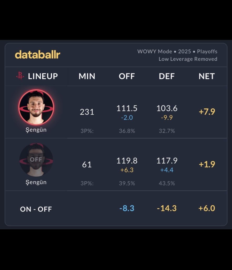 ROCKETS DEFENDER 🚀🚀 tweet media