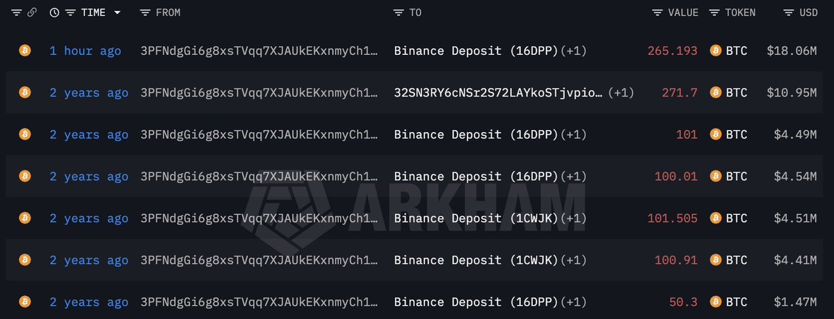 GrannyCatMeme 🐾 tweet media