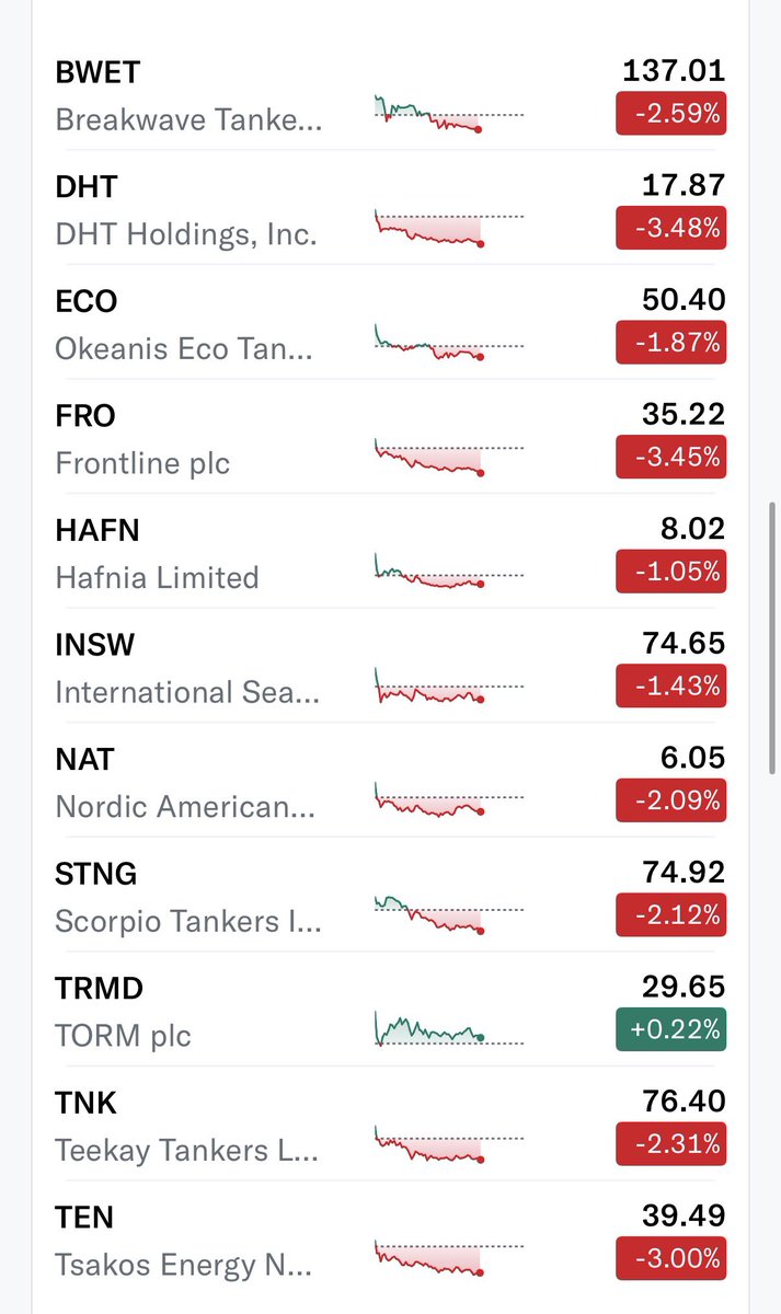 Chris Shipping 🚢🚢 tweet media