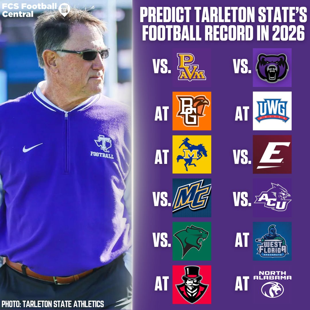 FCS Football Central tweet media