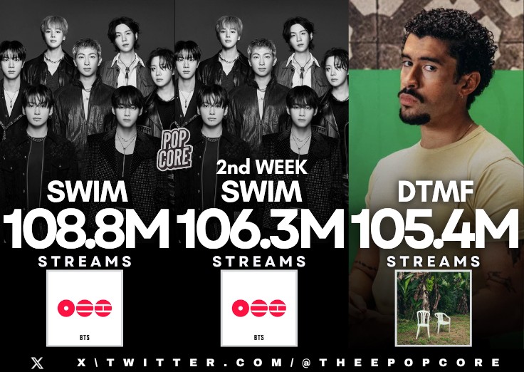 Pop Core tweet media