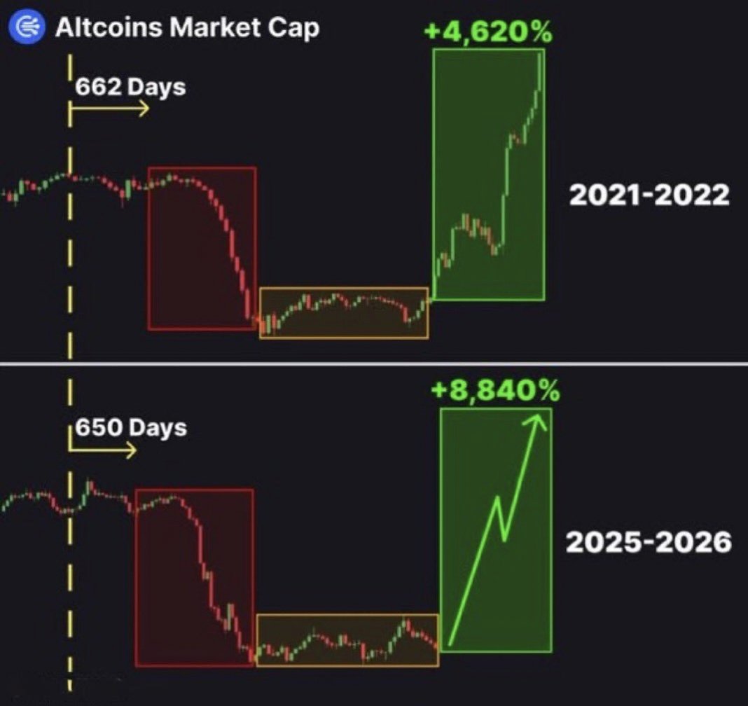 CRYPTO THRO tweet media