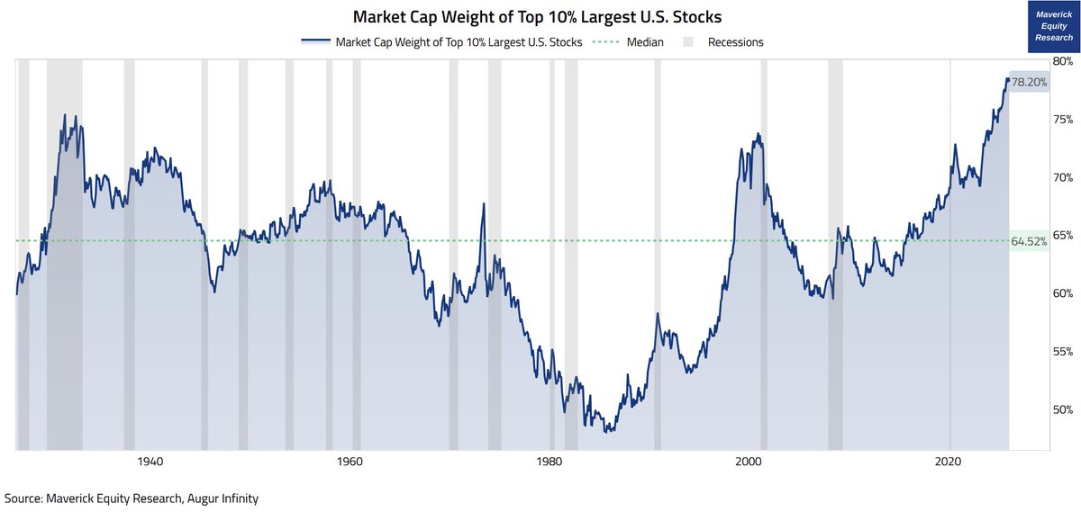 Maverick Equity Research tweet media