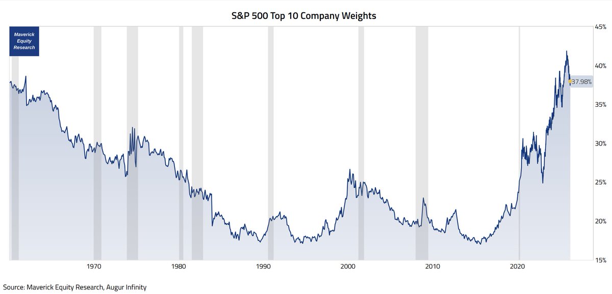 Maverick Equity Research tweet media