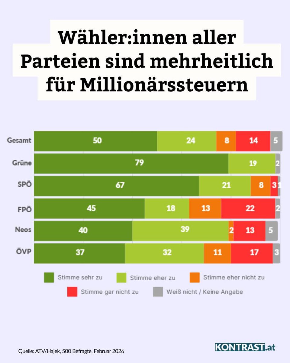 Gabi Hagmüller tweet media