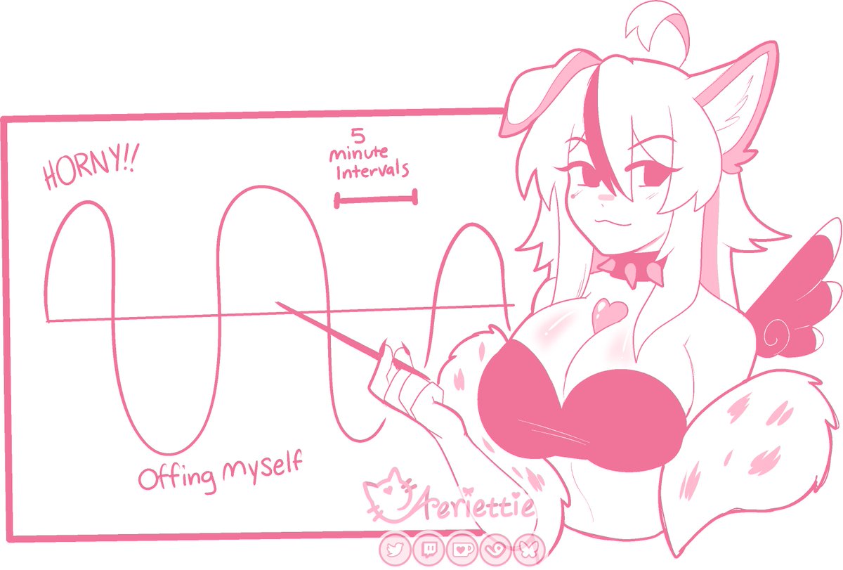 Aeri 🐱🎀 VTuber tweet media