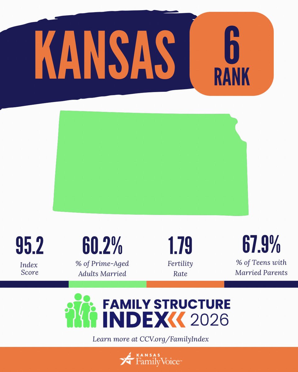 Kansas Family Voice tweet media
