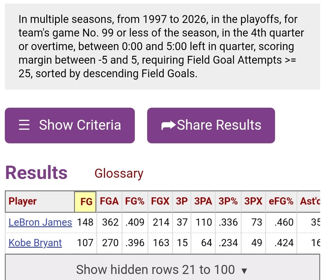 NBA Shane tweet media