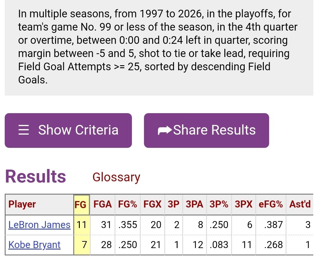 NBA Shane tweet media