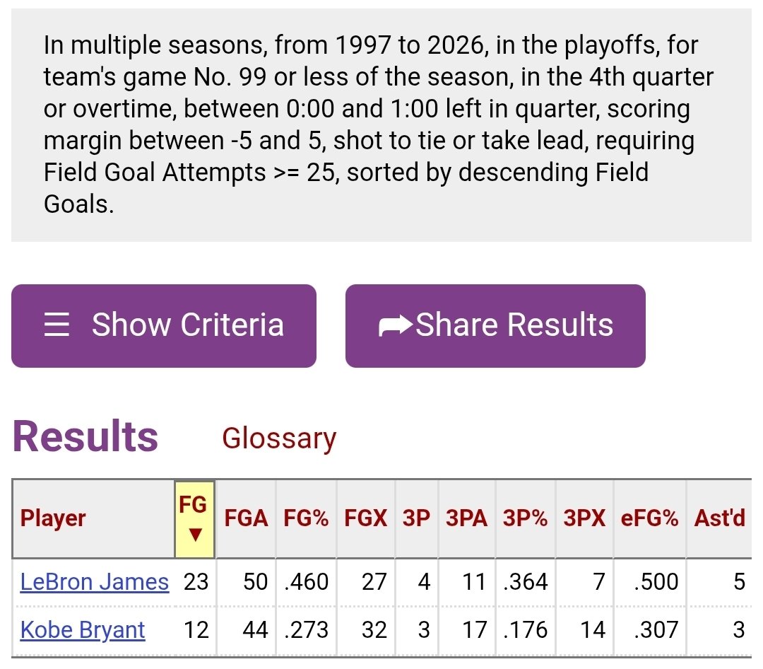 NBA Shane tweet media