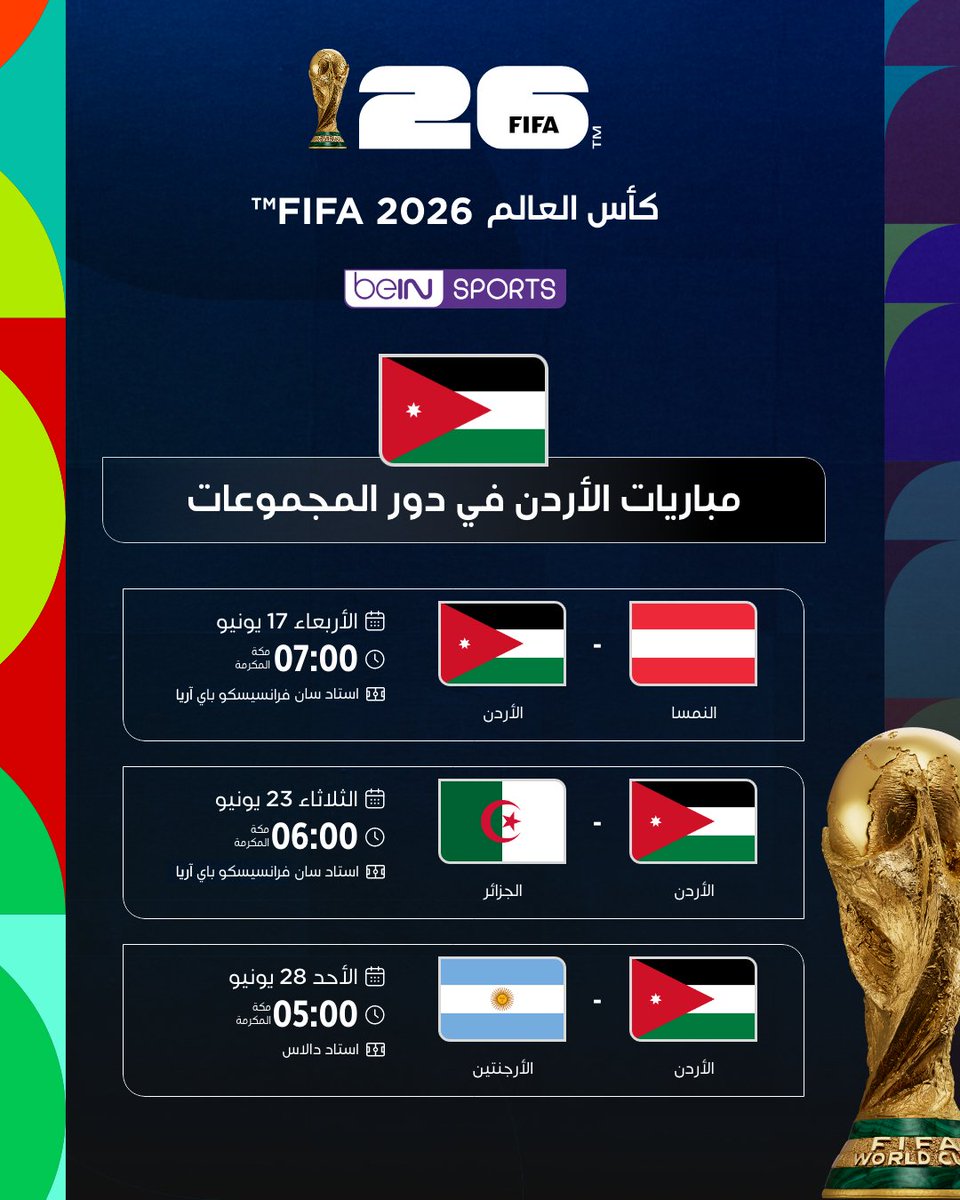 أنس 🇯🇴| صلوا على النبي tweet media