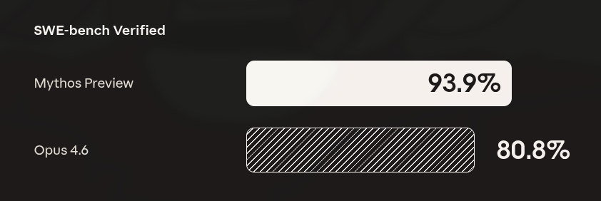 Chase Brower tweet media