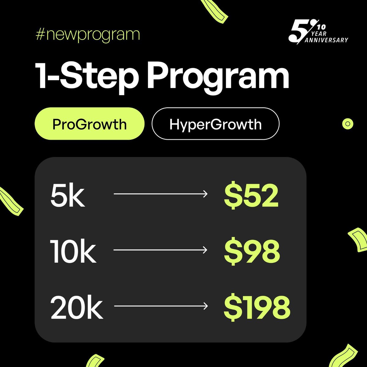 Most traders fail… because the process is too long.

This is different.

With the <a href="/the5erstrading/">The5ers</a> 1-Step Program:

• One phase only
• same target 
• Real funding opportunity

$5K • $10K • $20K  your choice.

Join now 🥂

Use my code XAULORD for 10% OFF