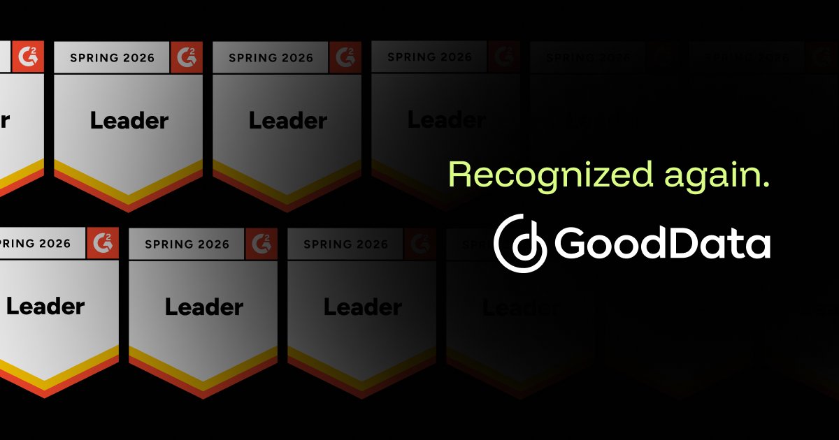 GoodData tweet media